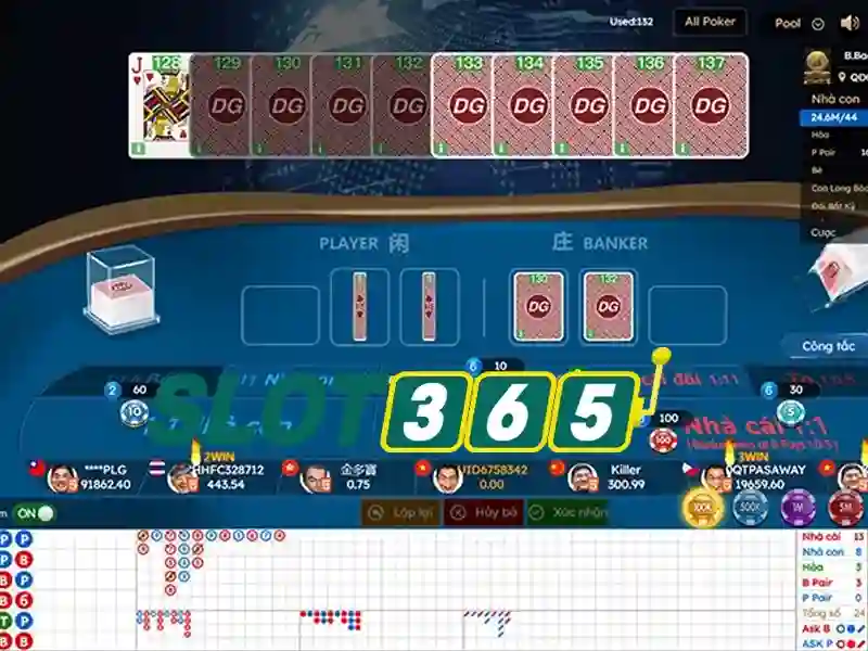 slot365 - Trải nghiệm slot trực tuyến đỉnh cao tại Việt Nam