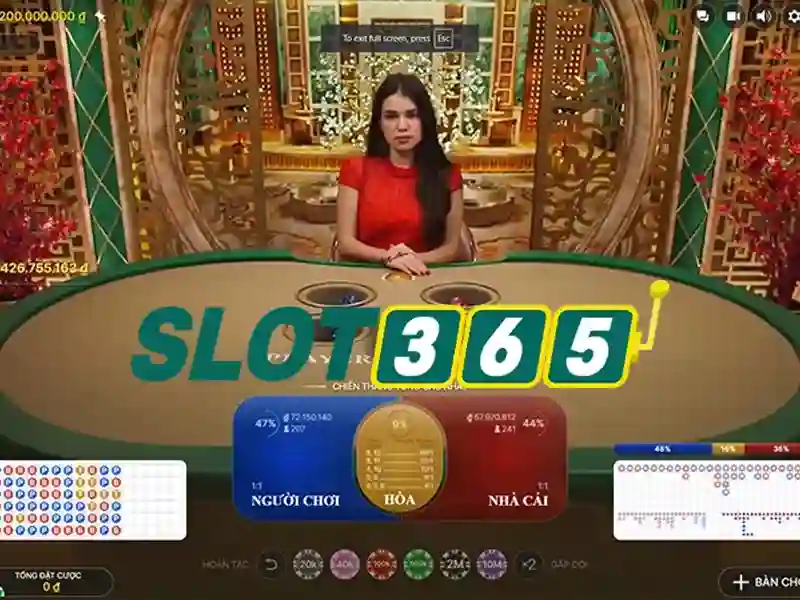 Slot365: Tổng quan về nền tảng trò chơi khe trực tuyến