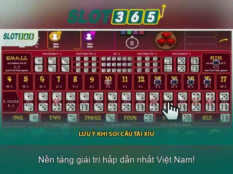 Slot365: Khám phá nền tảng chơi slot an toàn và thú vị